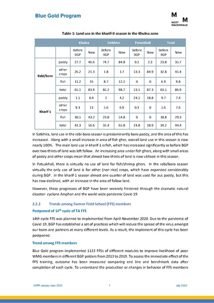 File:PR 28jul 20 HYPR January-June 2020.pdf