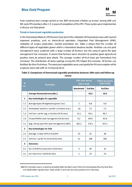 File:PR 28jul 20 HYPR January-June 2020.pdf