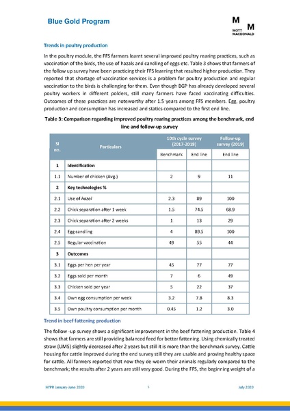 File:PR 28jul 20 HYPR January-June 2020.pdf