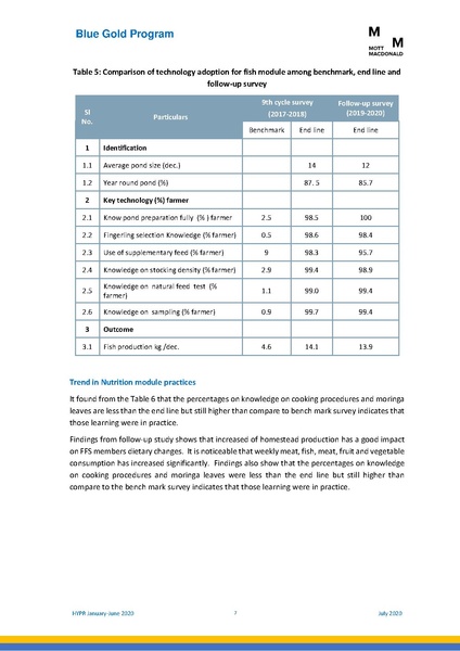 File:PR 28jul 20 HYPR January-June 2020.pdf