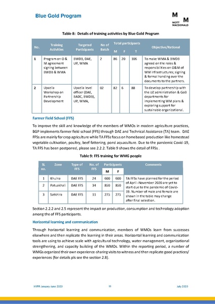 File:PR 28jul 20 HYPR January-June 2020.pdf