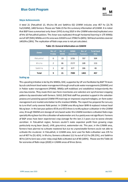 File:PR 28jul 20 HYPR January-June 2020.pdf