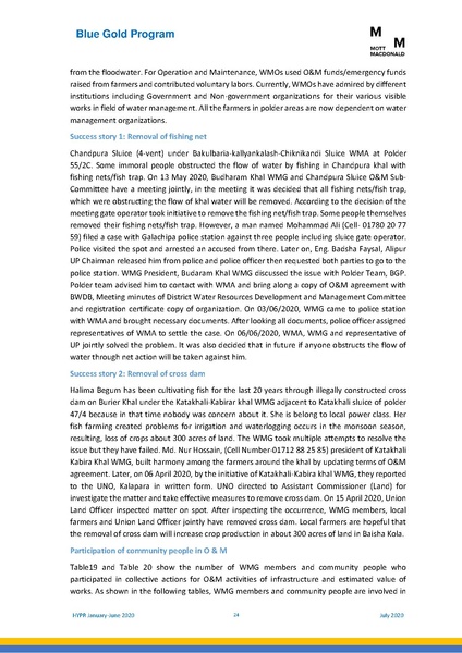File:PR 28jul 20 HYPR January-June 2020.pdf