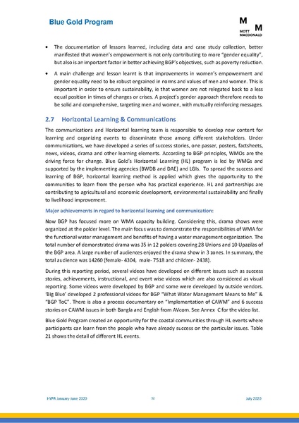 File:PR 28jul 20 HYPR January-June 2020.pdf