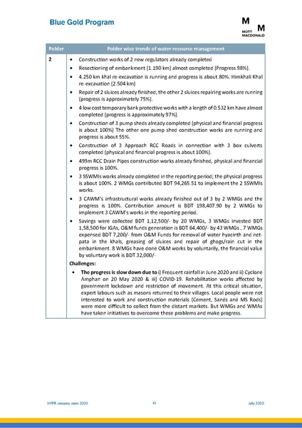File:PR 28jul 20 HYPR January-June 2020.pdf