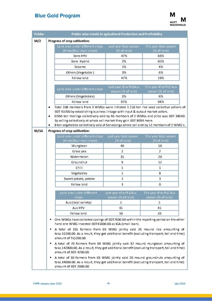 File:PR 28jul 20 HYPR January-June 2020.pdf