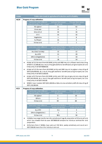 File:PR 28jul 20 HYPR January-June 2020.pdf