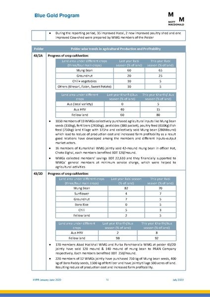 File:PR 28jul 20 HYPR January-June 2020.pdf