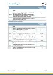 next page →