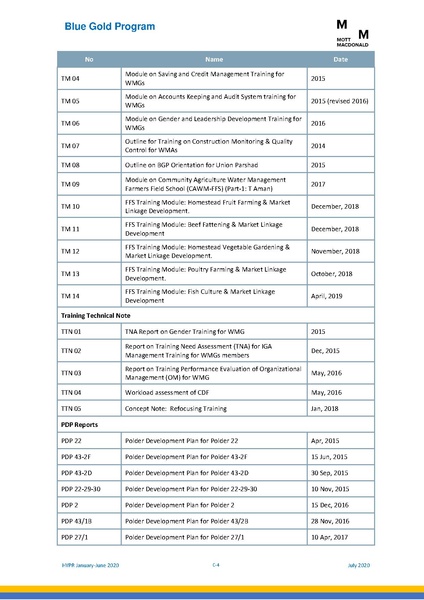 File:PR 28jul 20 HYPR January-June 2020.pdf