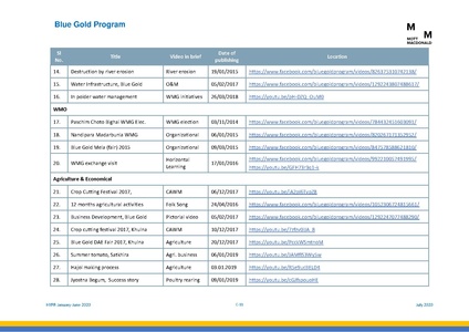 File:PR 28jul 20 HYPR January-June 2020.pdf