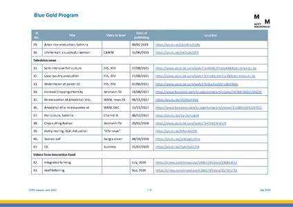 File:PR 28jul 20 HYPR January-June 2020.pdf