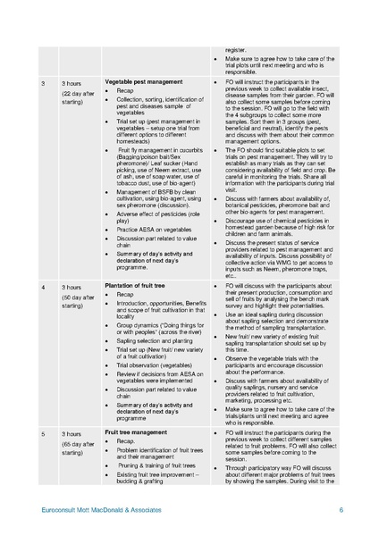 File:C-1.2 Curriculum Development Workshop Compilation report.pdf
