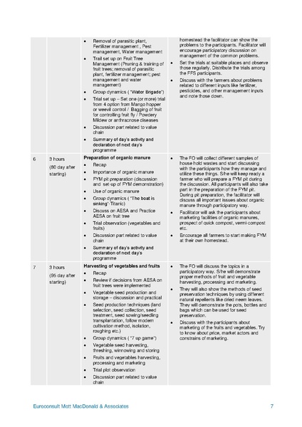 File:C-1.2 Curriculum Development Workshop Compilation report.pdf