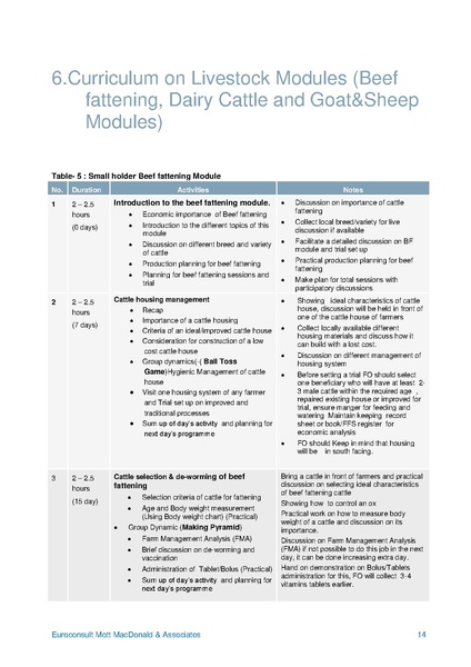 File:C-1.2 Curriculum Development Workshop Compilation report.pdf