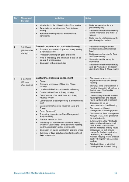 File:C-1.2 Curriculum Development Workshop Compilation report.pdf