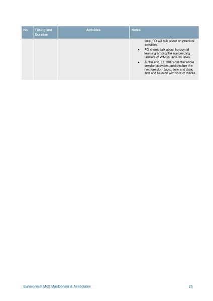 File:C-1.2 Curriculum Development Workshop Compilation report.pdf