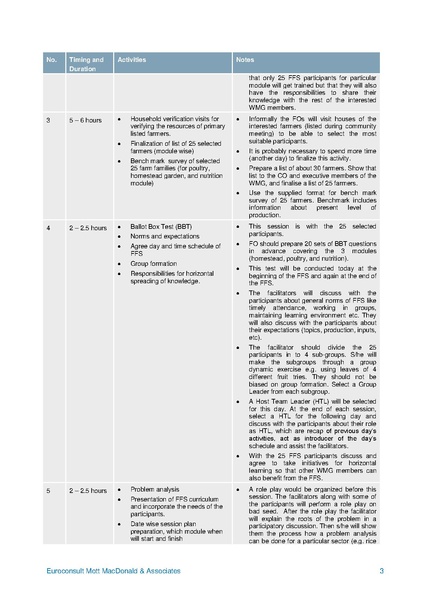 File:C-1.2 Curriculum Development Workshop Compilation report.pdf