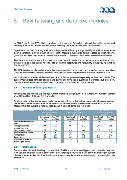 File:TN15 FFS Cycle 7 Apr-Dec 2016 5may 17.pdf