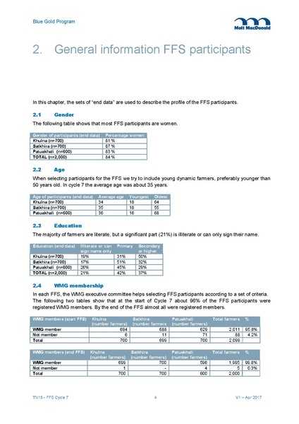 File:TN15 FFS Cycle 7 Apr-Dec 2016 5may 17.pdf