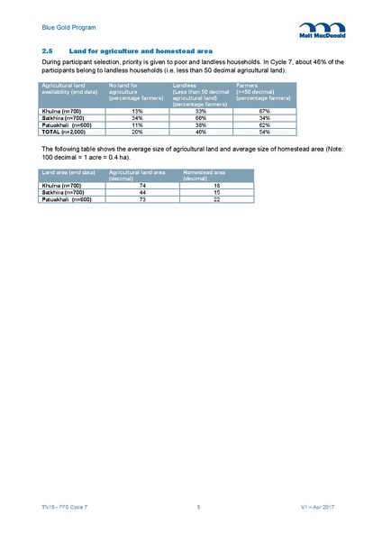 File:TN15 FFS Cycle 7 Apr-Dec 2016 5may 17.pdf
