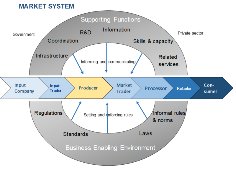 File:Figure e.2.png
