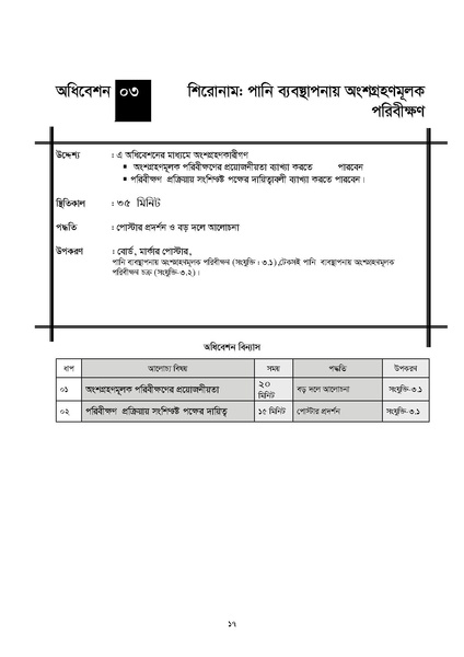 File:J-4.3 Module Participatory Monitoring 20.11.2016.pdf