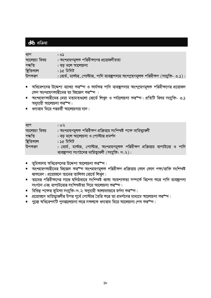 File:J-4.3 Module Participatory Monitoring 20.11.2016.pdf