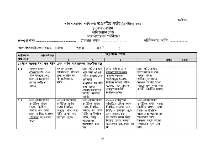 File:J-4.3 Module Participatory Monitoring 20.11.2016.pdf