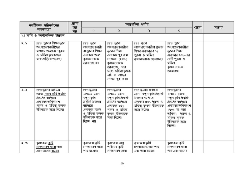 File:J-4.3 Module Participatory Monitoring 20.11.2016.pdf