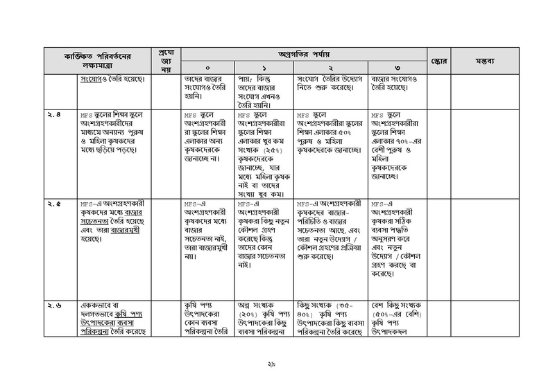 File:J-4.3 Module Participatory Monitoring 20.11.2016.pdf