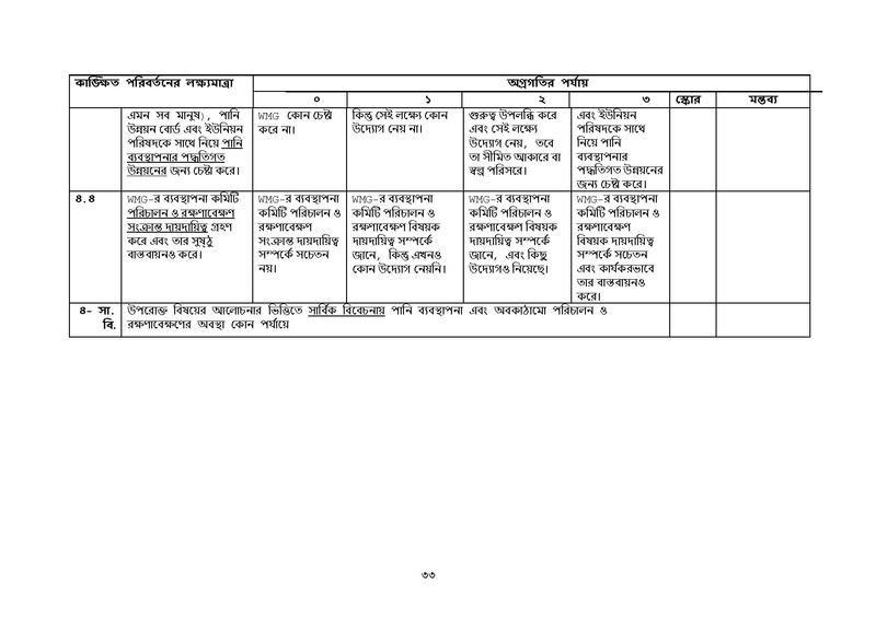 File:J-4.3 Module Participatory Monitoring 20.11.2016.pdf