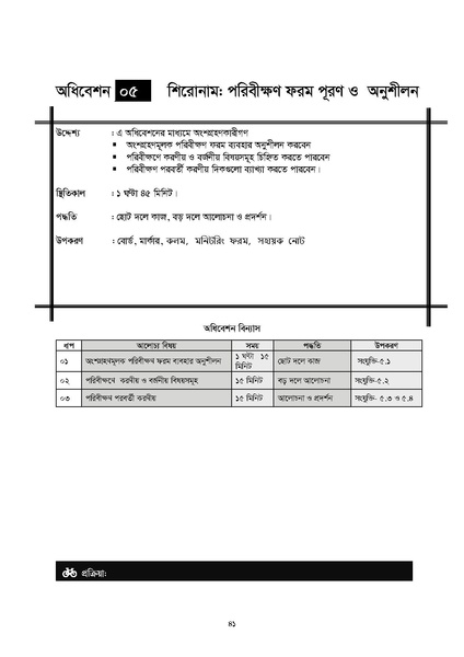 File:J-4.3 Module Participatory Monitoring 20.11.2016.pdf