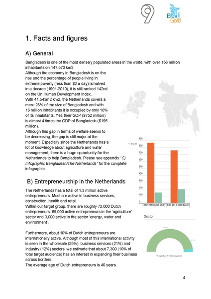 File:BGIF17 No9 - Promoting Dutch SME entrepreneurship 23oct 17.pdf