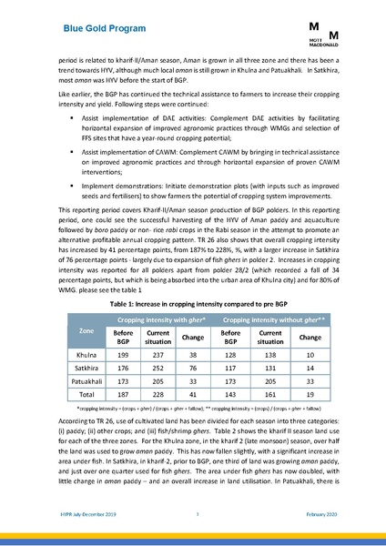 File:PR jul dec 2019 HYPR jul dec19 final.pdf