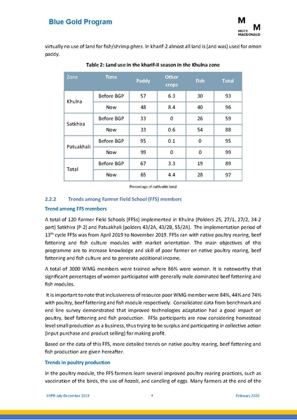 File:PR jul dec 2019 HYPR jul dec19 final.pdf