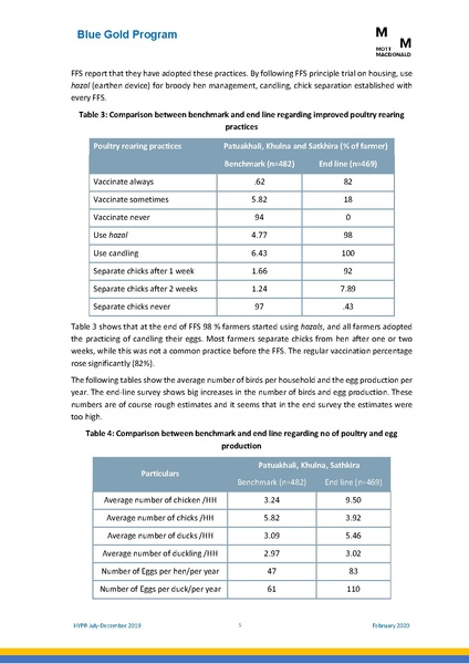 File:PR jul dec 2019 HYPR jul dec19 final.pdf