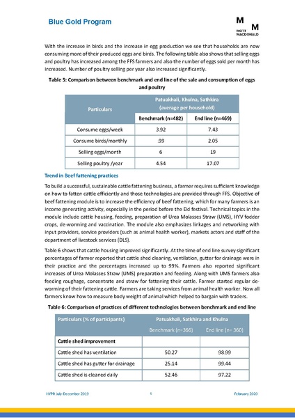 File:PR jul dec 2019 HYPR jul dec19 final.pdf