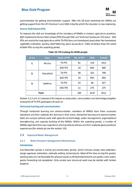 File:PR jul dec 2019 HYPR jul dec19 final.pdf