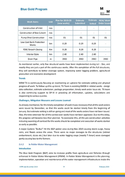 File:PR jul dec 2019 HYPR jul dec19 final.pdf
