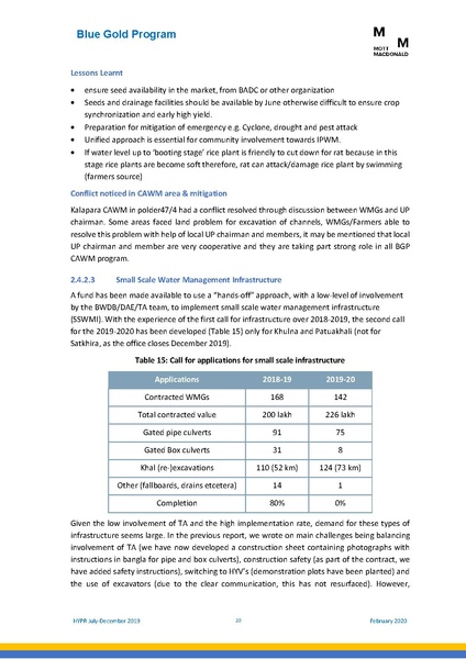 File:PR jul dec 2019 HYPR jul dec19 final.pdf
