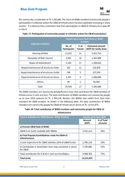 next page →