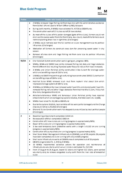 File:PR jul dec 2019 HYPR jul dec19 final.pdf