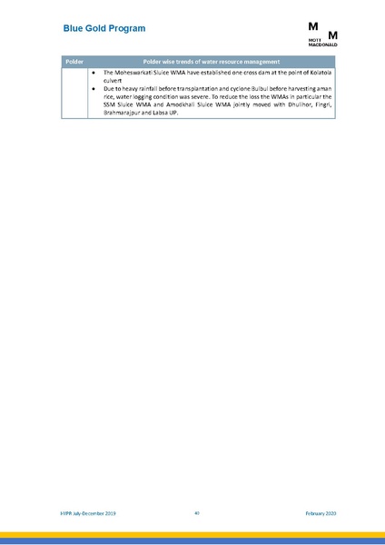 File:PR jul dec 2019 HYPR jul dec19 final.pdf