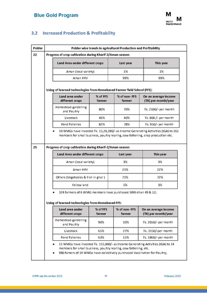 File:PR jul dec 2019 HYPR jul dec19 final.pdf