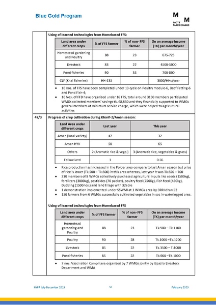 File:PR jul dec 2019 HYPR jul dec19 final.pdf