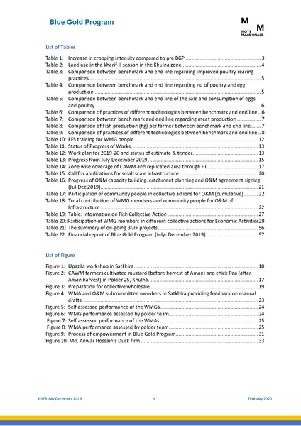 File:PR jul dec 2019 HYPR jul dec19 final.pdf