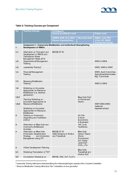 File:TR11 Training Plan 2013-2019 19nov 14.pdf