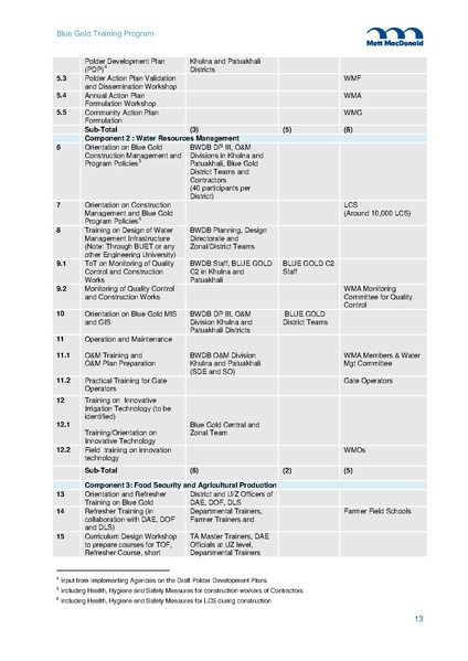 File:TR11 Training Plan 2013-2019 19nov 14.pdf