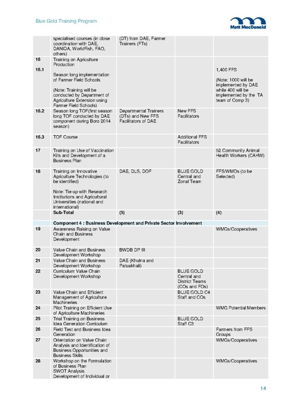 File:TR11 Training Plan 2013-2019 19nov 14.pdf